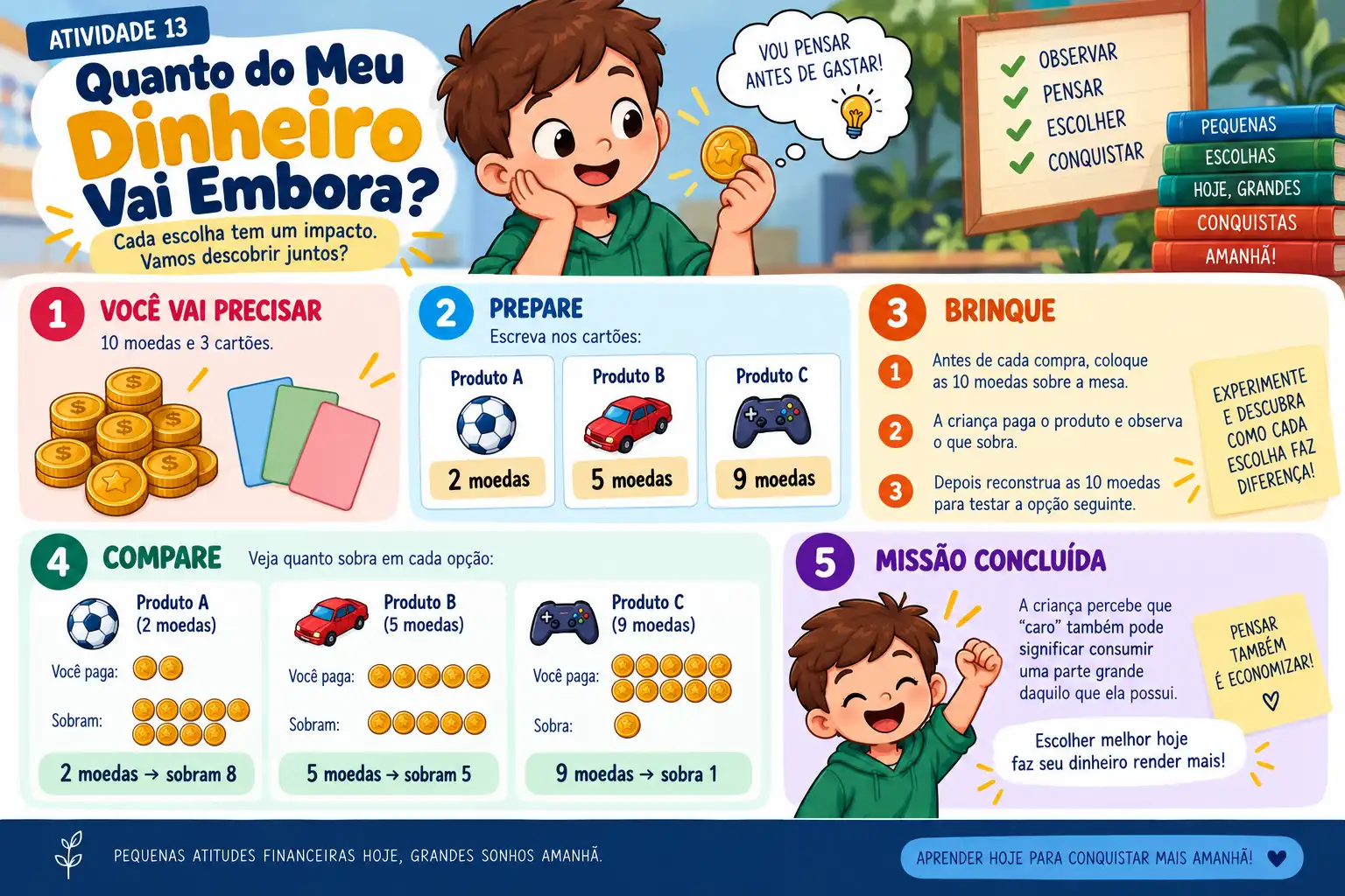 Atividade 13 do Cofrinho Cheio