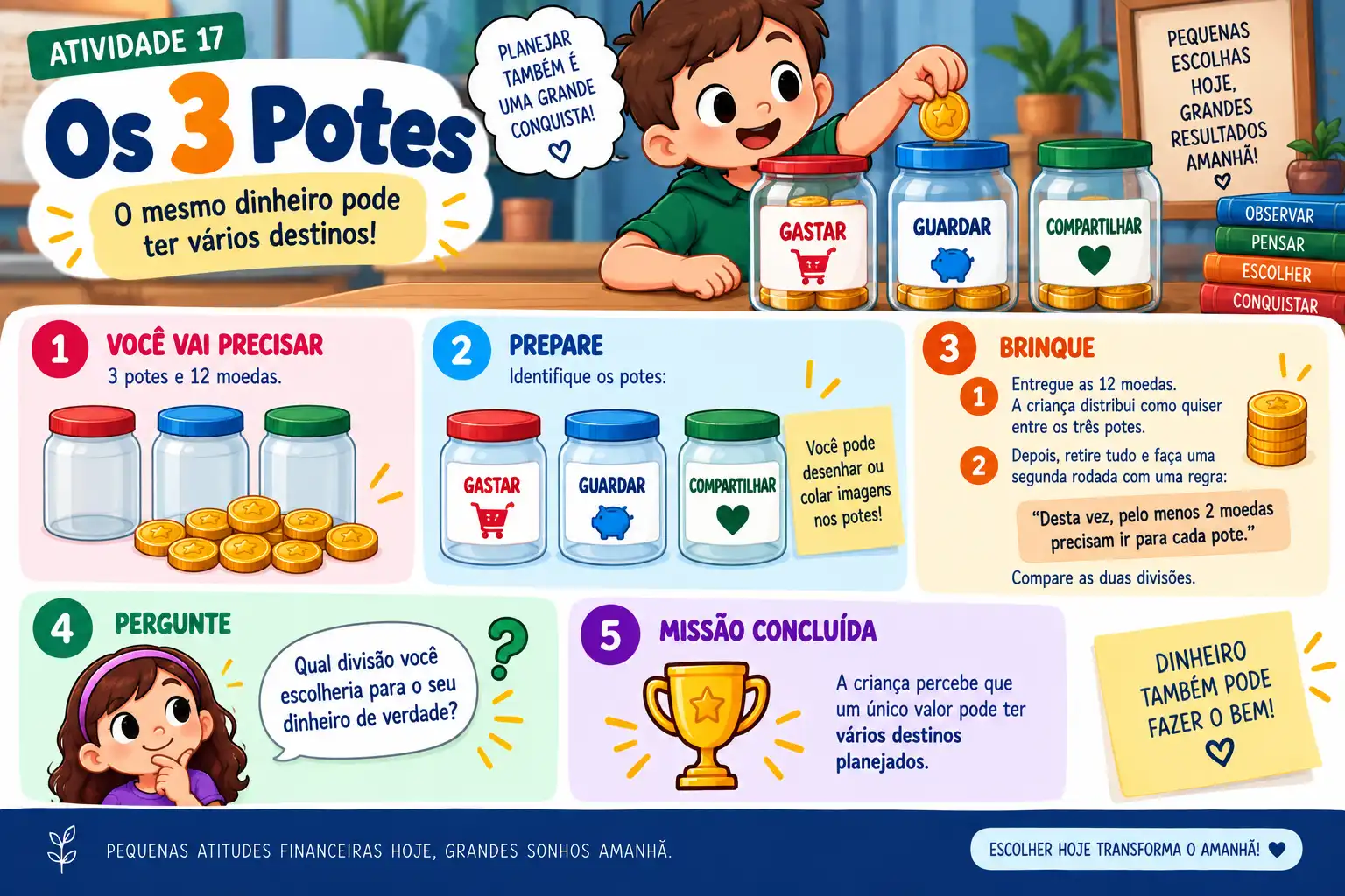 Atividade 17 do Cofrinho Cheio