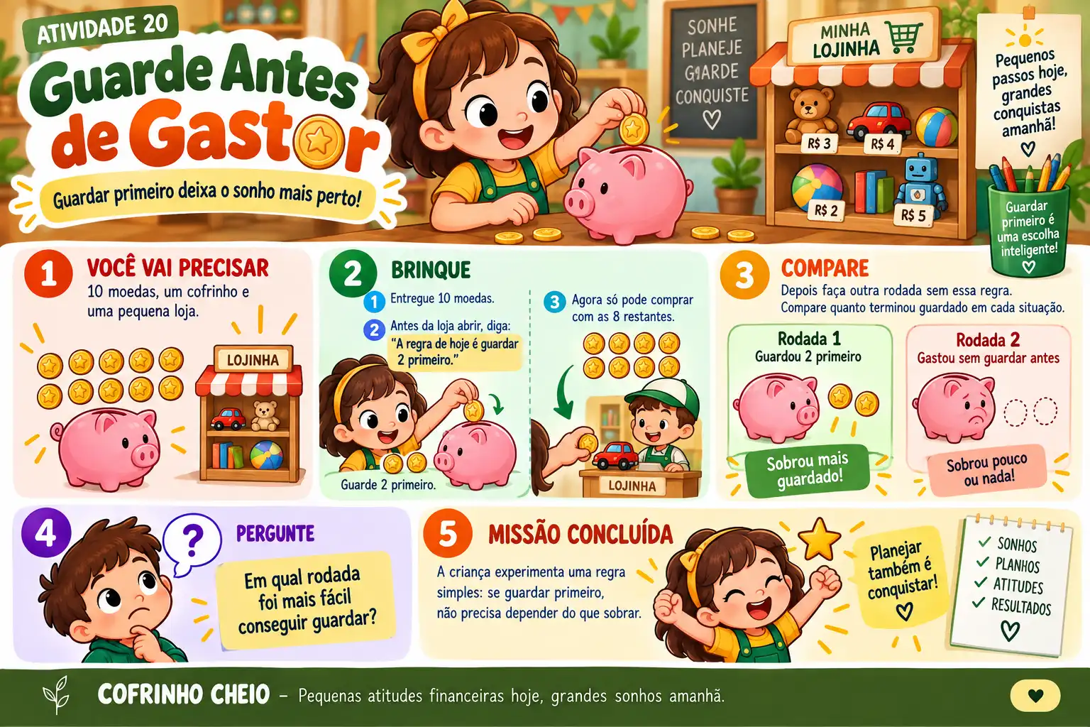 Atividade 20 do Cofrinho Cheio